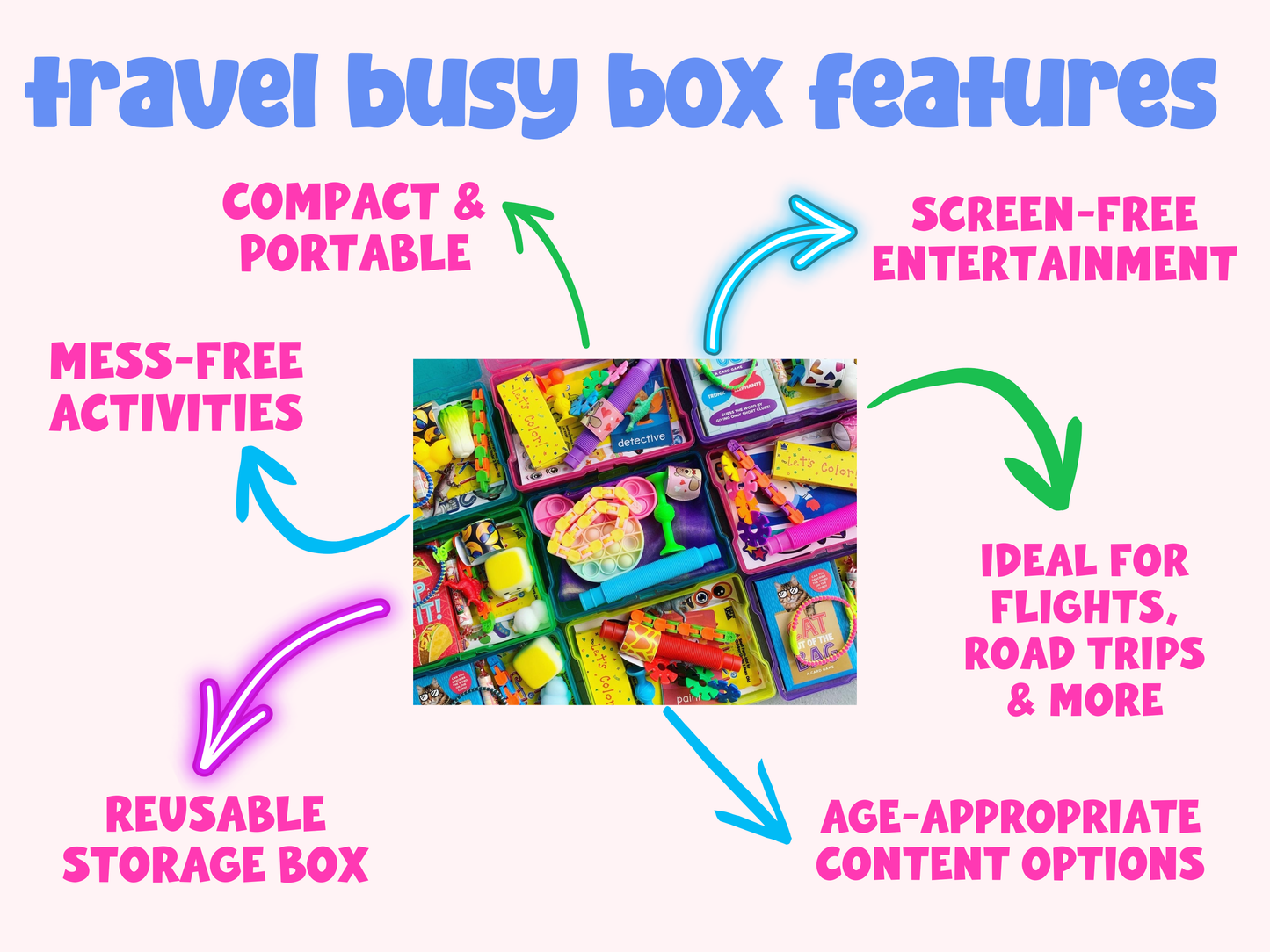 Travel busy box features with colorful toys and text highlighting benefits