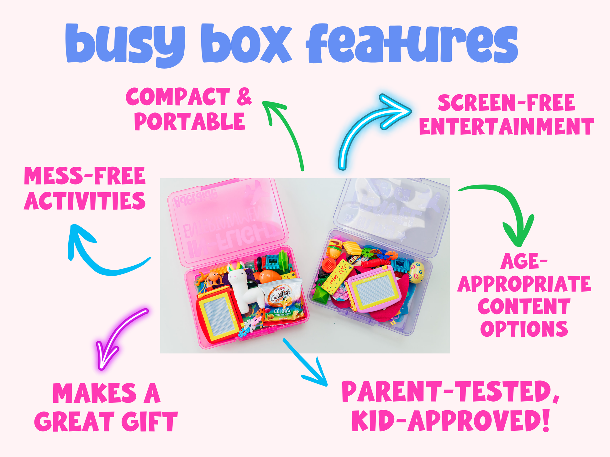 Busy box with colorful toys and text highlighting features on a white background