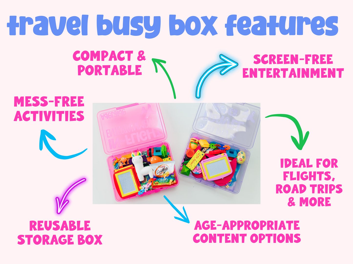 Travel busy box list of features with colorful toys and text highlighting benefits